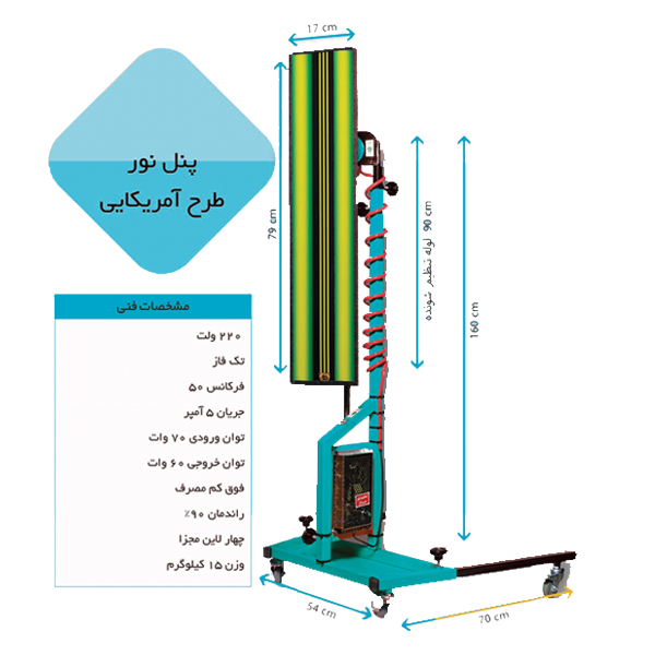 پنل نوری طرح امریکایی آرمان صاف