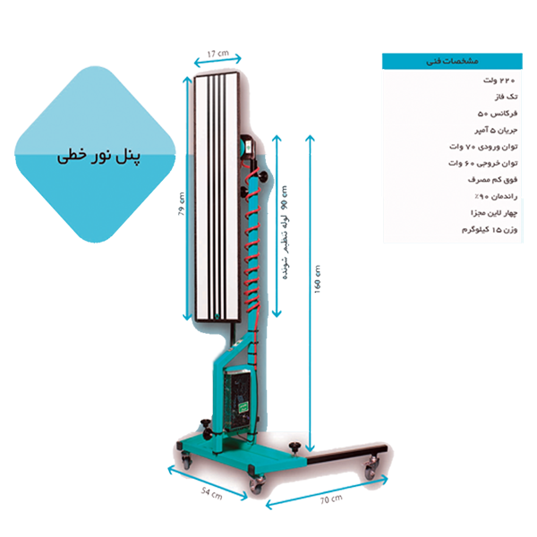 پنل نوری خطی آرمان صاف